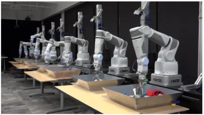 A robot farm with a long row of robotic arms simultaneously performing tasks to collect data for training AI models at scale