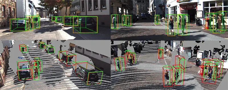 2D and 3D Annotations from the KITTI Dataset
