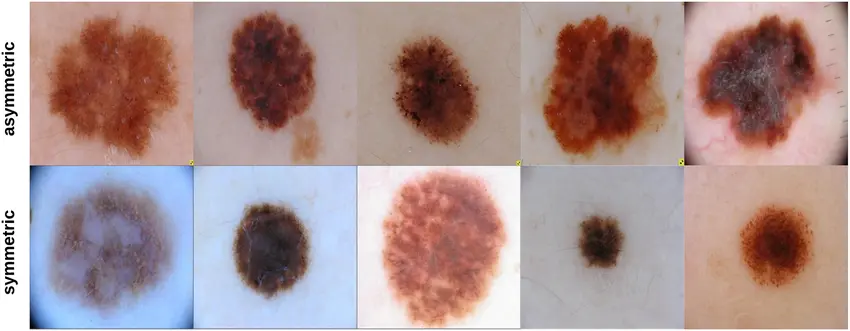 dermatology-related applications