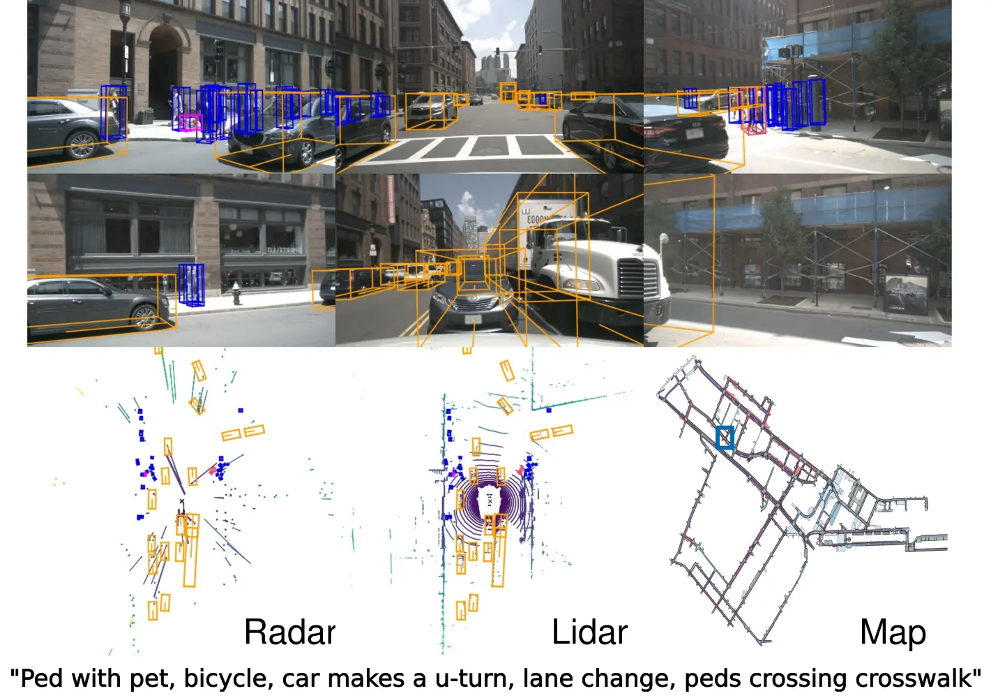 nuScenes Dataset for Autonomous Driving