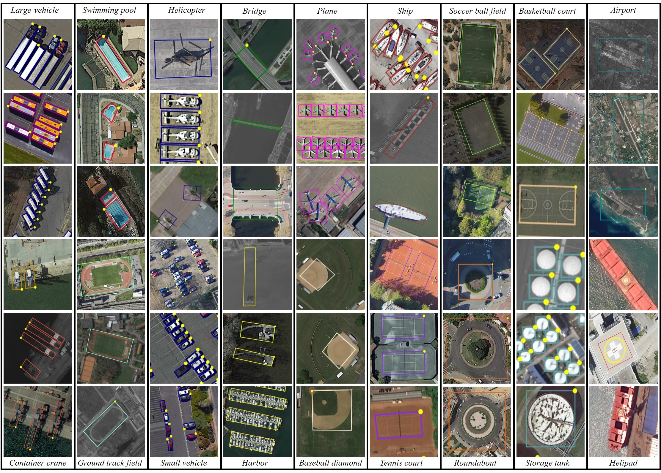 object detection dataset