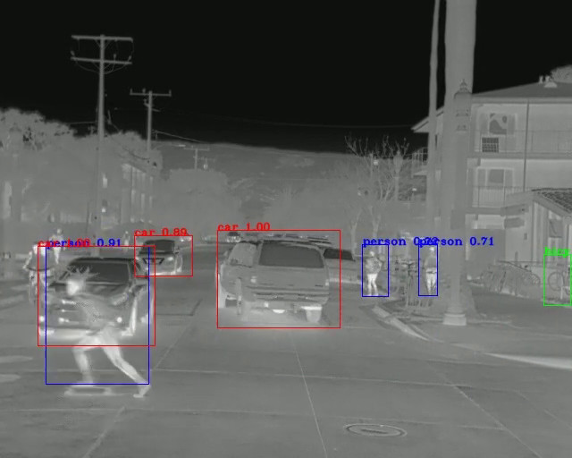 thermal object detection