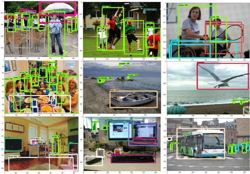 From MS COCO to NuScenes: Exploring Object Detection Datasets