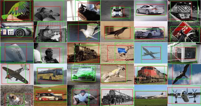 A collage of object detection results comparing predicted (red) and ground truth (green) bounding boxes on a diverse image dataset featuring objects like cars, dogs, birds, and airplanes