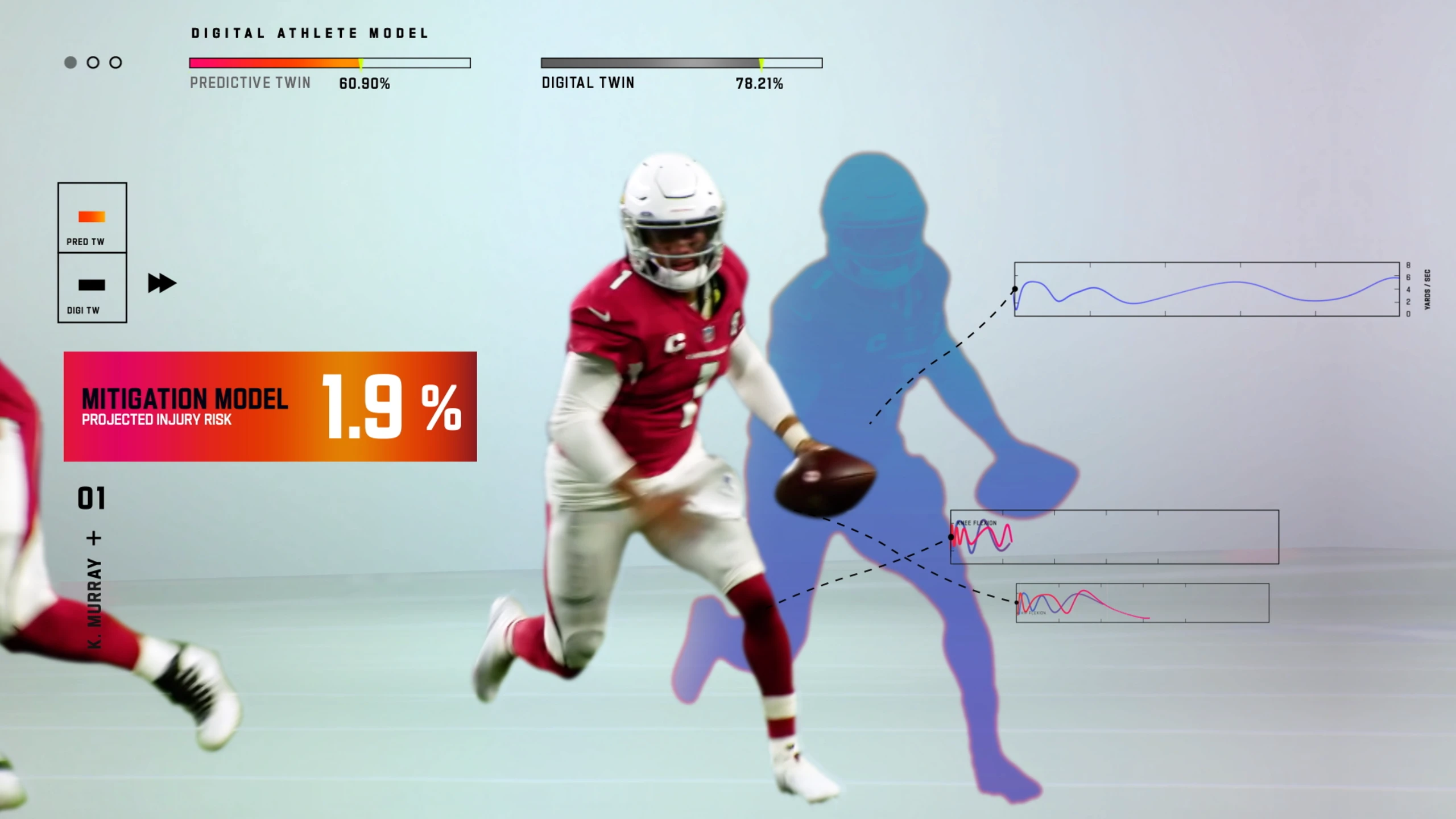 Reimagining Games with Computer Vision in Sports