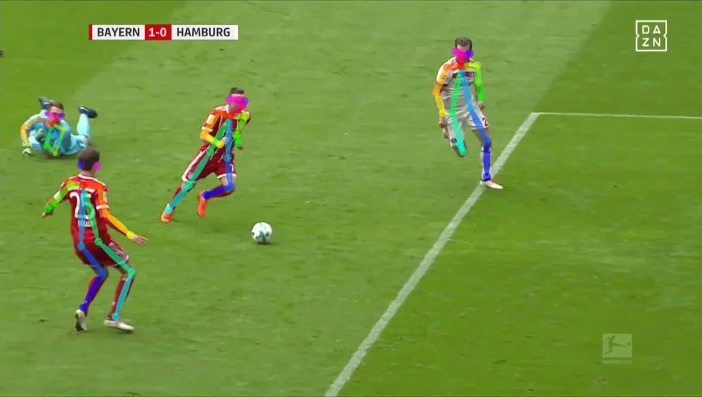 AI pose estimation applied to multiple soccer players during a match to analyze their movements and posture in real-time