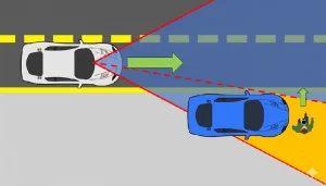 The Hidden Challenge of Occlusion in Computer Vision