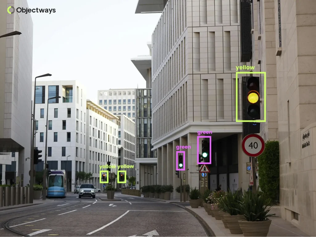 Computer vision AI identifying and labeling multiple traffic lights and their colors on a modern city street scene