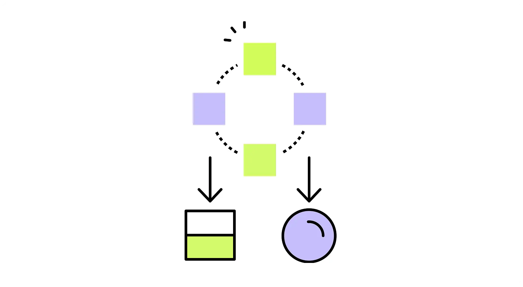 Amazon Sagemaker | Objectways