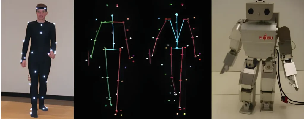 Diagram showing human motion capture tracked as a 3D skeleton and mapped to a humanoid robot walking