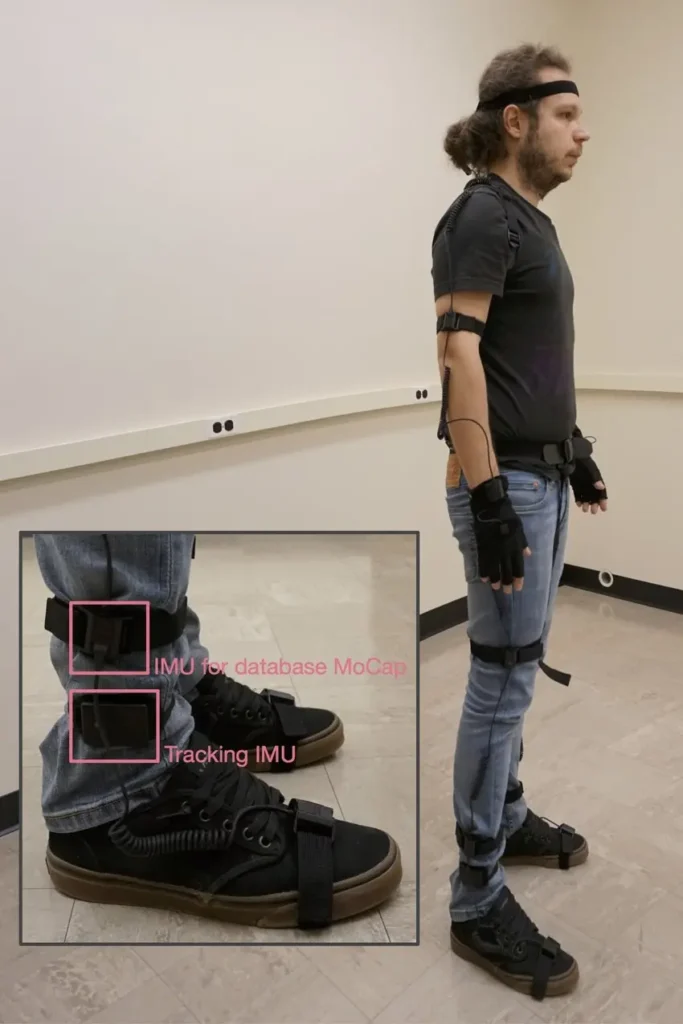 Subject wearing inertial measurement unit (IMU) sensors on limbs for wireless motion capture tracking