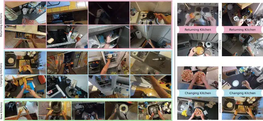 Grid of first-person views of kitchen tasks, part of an egocentric dataset for training AI