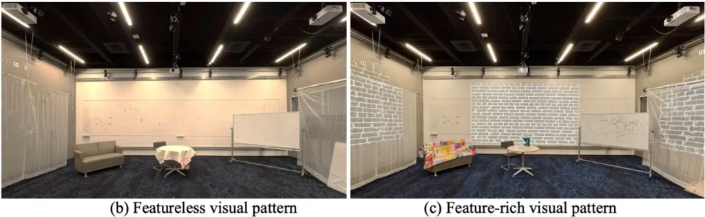 Test environments comparing a featureless room to a feature-rich room with projected brick textures for visual SLAM