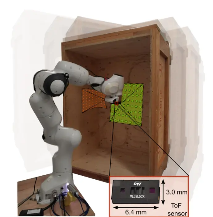 Robotic arm utilizing a miniature Time-of-Flight ToF sensor to inspect the interior depth of a wooden crate