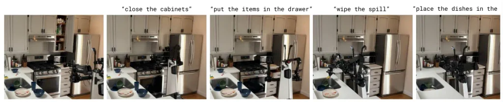 Mobile robot performing tasks like closing cabinets and wiping spills based on text prompts.